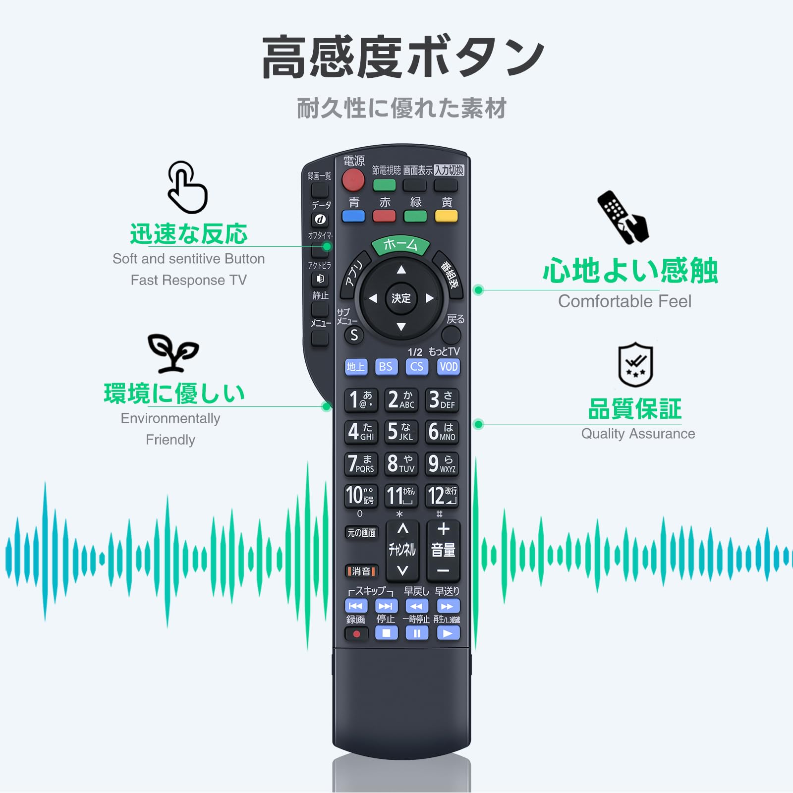 Amazon | テレビリモコン N2QAYB000983 for Panasonic パナソニック